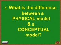 1. List & Explain the 5 Parts of the Earth System ATMOsphere BIOsphere GEOsphereHYDROsphere ANTHROsphere. -  ppt download