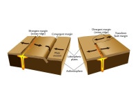 Geographical position: North 66°32´29´´ N South 63°23´31´´ N East 13°30´06´´ W West 24°32´12´´ W. -  ppt download