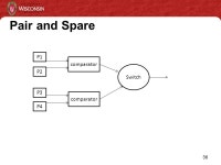 Karan Maini and Sriharsha Yerramalla ECE 753 Project #10 May 1, 2014 Tool for Customizing Fault Tolerance in a System. -  ppt... 