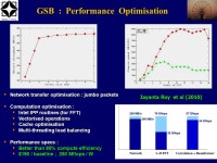 Next Generation Digital Back-ends at the GMRT Yashwant Gupta Yashwant Gupta National Centre for Radio Astrophysics Pune India... 