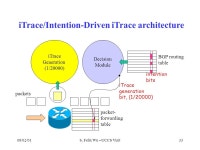 08/02/01S. Felix Wu --UCCS Visit1 Distributed Denial of Services the Problem, its Solutions, and their Problems Dr. S. Felix Wu... 