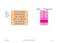 08/02/01S. Felix Wu --UCCS Visit1 Distributed Denial of Services the Problem, its Solutions, and their Problems Dr. S. Felix Wu... 