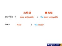 Longman Welcome to English Wonderful places Chapter 6, Book 4A Part E. -  ppt download