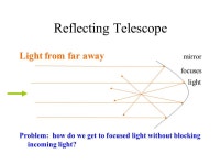 Optics and Telescopes Kathy Cooksey Acknowledgements Tyler Nordgren & Julie Rathbun University of Redlands Johnny B. Holmes... 