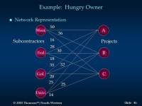 1 1 © 2003 Thomson  /South-Western Slide Slides Prepared by JOHN S. LOUCKS St. Edward’s University. -  ppt download