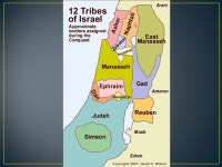 Rise of the Israelites. Religious text to many ppl= Christians Used as historical text about places, dates, and ppl Historical... 