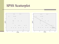 Part IV Significantly Different Using Inferential Statistics Chapter 15 Using Linear Regression Predicting Who’ll Win the Super... 