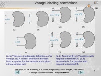 1 Pertemuan 1 Circuit Analysis and Electrical Engineering Matakuliah: H0042/Teori Rangkaian Listrik Tahun: 2005 Versi: <<versi... 