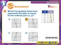 Splash Screen. Lesson Menu Objectives Vocabulary Example 1 Example 2 Example 3 Quick Quiz. -  ppt download
