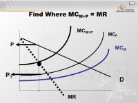 from before) Pertemuan Pricing Techniques and Analysis ( Continued from before) Matakuliah: J0434 / Ekonomi. -  ppt download