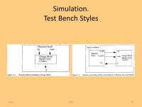 Digital System Design Introduction to Verilog ® HDL Maziar Goudarzi. -  ppt download