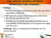 PROGRESS REPORT ON THE IMPLEMENTATION OF EDUCATION WHITE PAPER 6: Portfolio Committee on Basic Education 6 November 2012... 