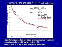 NDA Genasense (G3139, oblimersen) for the treatment of relapsed/refractory Chronic Lymphocytic Leukemia in combination with... 