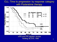 NDA Genasense (G3139, oblimersen) for the treatment of relapsed/refractory Chronic Lymphocytic Leukemia in combination with... 