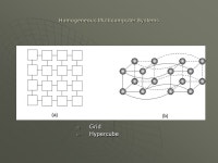 Multiprossesors Systems.. What are Distributed Databases ? “ A Logically interrelated collection of shared data ( and a... 