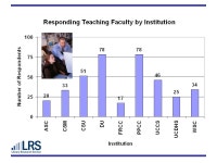 How Academic Libraries Help Faculty Teach & Students Learn Undergraduate Student & Faculty Perceptions of Libraries at Nine... 