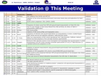 OMI Validation Status Mark Kroon - KNMI (on behalf of the OMI validation team) OMI Science Team Meeting Helsinki, 23 June ppt... 