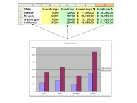 What is a Chart? A chart is a visual display of information in a worksheet. Charts can help you make comparisons, -  ppt download
