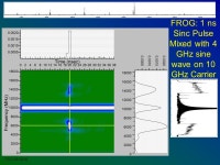 OSU 06/18/08 Ultrabroadband Rotational Spectroscopy: Novel Applications of a Shape Sensitive Detector BRIAN C. DIAN Purdue... 