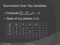 CSE1222: Lecture 7The Ohio State University1. logExample.cpp // example of log(k) for k = 1,2,..,8... int main() { cout << log... 