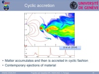 1Propeller and Variability IGR J C. FerrignoEWASS Numerical simulations of propeller accretion regime and the variability of IGR.... 