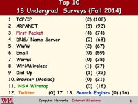 Internet Milestones Computer Networks Computer NetworksA ppt download