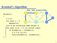1 Greedy Algorithms and MST Dr. Ying Lu RAIK 283 Data Structures & Algorithms. -  ppt download
