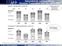 Watkins 1 (21)GA, San Diego, USA 3-4 June rd Meeting of Executive Committee of IEA Large Tokamak Implementing Agreement. -  ppt... 