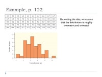 Ch. 2 – Modeling Distributions of Data Sec. 2.2 – Assessing Normality. -  ppt download