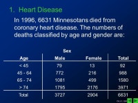 C4, L1, S1 Chapter 3 Probability. C4, L1, S2 I am offered two lotto cards: –Card 1: has numbers –Card 2: has numbers Which... 