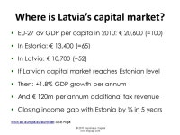  2011 Imprimatur Capital  1 Capital markets for growth AmCham, SSE Riga, 30 June ppt download