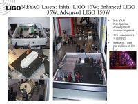 LIGO-G Gregory Mendell LIGO Hanford Observatory Black Holes And LIGO The Laser Interferometer Gravitational-wave Observatory: a...