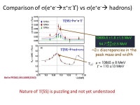 New Frontiers in QCD (QCD-2011) Yonsei University, Seoul Korea, October 27 ~ 28, 2011 Observation of charged bottomonium-like... 