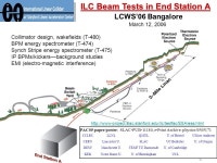 1 of 29 LCWS’06, March 2006T. Markiewicz for M. Woods, SLAC  LCWS’06 Bangalore March 12, ppt download