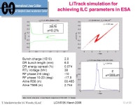1 of 29 LCWS’06, March 2006T. Markiewicz for M. Woods, SLAC  LCWS’06 Bangalore March 12, ppt download