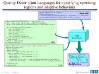 1 5/30/98LCR ‘98 BBN Technologies QoS Aspect Languages and their Runtime Integration Joseph P. Loyall, David E. Bakken, Richard... 