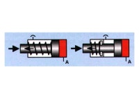 2005/2006 I.Hydraulic and Pneumatic Systems4 Hydraulic cylinders Cylinder types: piston, double acting. -  ppt download