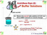 C. Y. Yeung (CHW, 2009) p.01 Acid-Base Eqm (4): Buffer Solutions Q.:What is the new pH after addition of mol HCl at 298K? (assume... 
