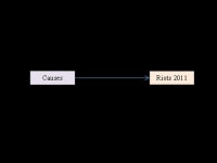 Sociological Theory Fall Boredom And Alienation May Factor Into U.K. Riots NPR Weekend Edition 13 August ppt download