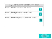 Stage 2 What Are the Enduring Outcomes?. Standards Big Ideas Provocative Questions Enduring Outcomes Stage ppt download