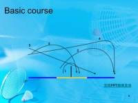 ZHI RAO EDT 321 2/10/ Question Equipment Basic course Shuttlecock Scoring System Playing court dimensionsdimensions ppt download