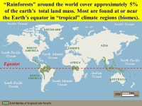 OCTOBER 1, 2015 Environmental Issues in Latin America HW: FG Environmental Current Event. -  ppt download