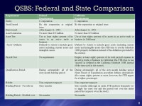 Myers and Bob Keebler Peter S. Myers, Esq. The Myers Law Firm, P.C. 100 Spear St., Suite. -  ppt download