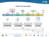 Cyberinfrastructure R3 Life Cycle Objectives Review January 8-9, 2013 Ocean Observatories Initiative CI Release 3 Life Cycle... 