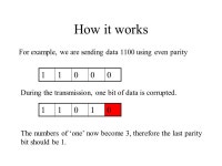 AS Computing Data Transmission and Networks. Transmission error Detecting errors in data transmission is very important for data... 