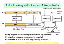 Virtual Memory Muhamed Mudawar CS 282 – KAUST – Spring 2010 Computer Architecture & Organization. -  ppt download