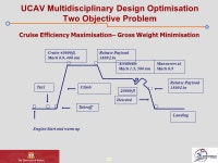 1 University of Sydney L. F. Gonzalez E. J. Whitney K. Srinivas ADVENT Aim : To Develop advanced numerical tools and apply them... 