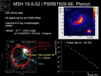 Jim Hinton MPI-R, Bonn Galactic TeV Gamma Ray Sources A Brief Overview of H.E.S.S. Observations Gavin Rowell (MPIK Heidelberg)... 