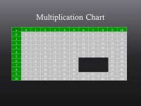 Why Math Games? -  ppt download
