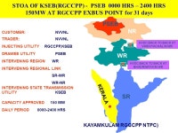 OPEN ACCESS EXPERIENCES and WAY AHEAD N.R.C BABU CHIEF MANAGER (MO), SRLDC, POWERGRID ppt download